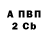 Amphetamine VHQ Dmitriy Curkin